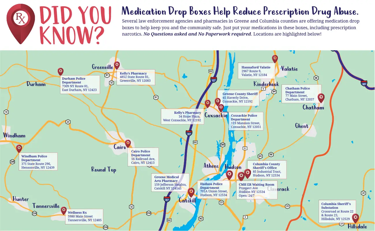 Medication Drop Boxes - Did You Know? with Map